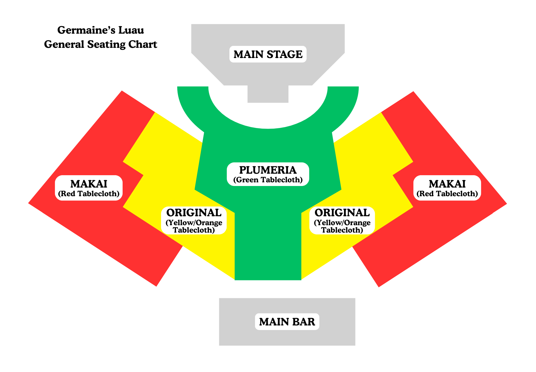 Seating chart with Makai in red, Plumeria in green, and Original in yellow tablecloths around a main stage.